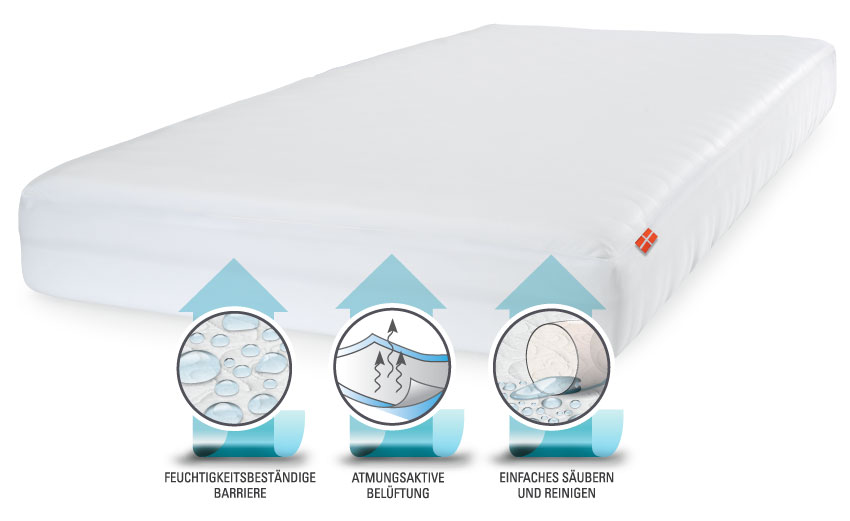 Moisture Protect – Danican Private Label Bedding Moisture Protect – Matratzenschoner – Feuchtigkeitssperre – Atmungsaktiv – Einfaches Säubern und Reinigen – Danican Private Label Bedding
