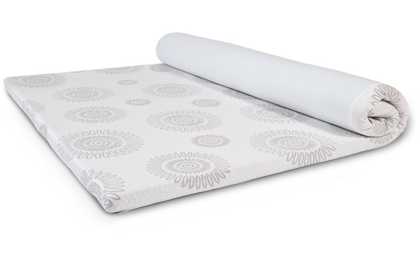 Danican Design Memoryschaum-Matratzentopper – Danican Private Label Matratzentopper Hersteller von Private Label-Matratzentoppern – Memoryschaum-Matratzentopper – Danican Matratzentopper